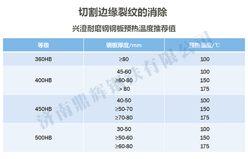 兴澄特钢产品